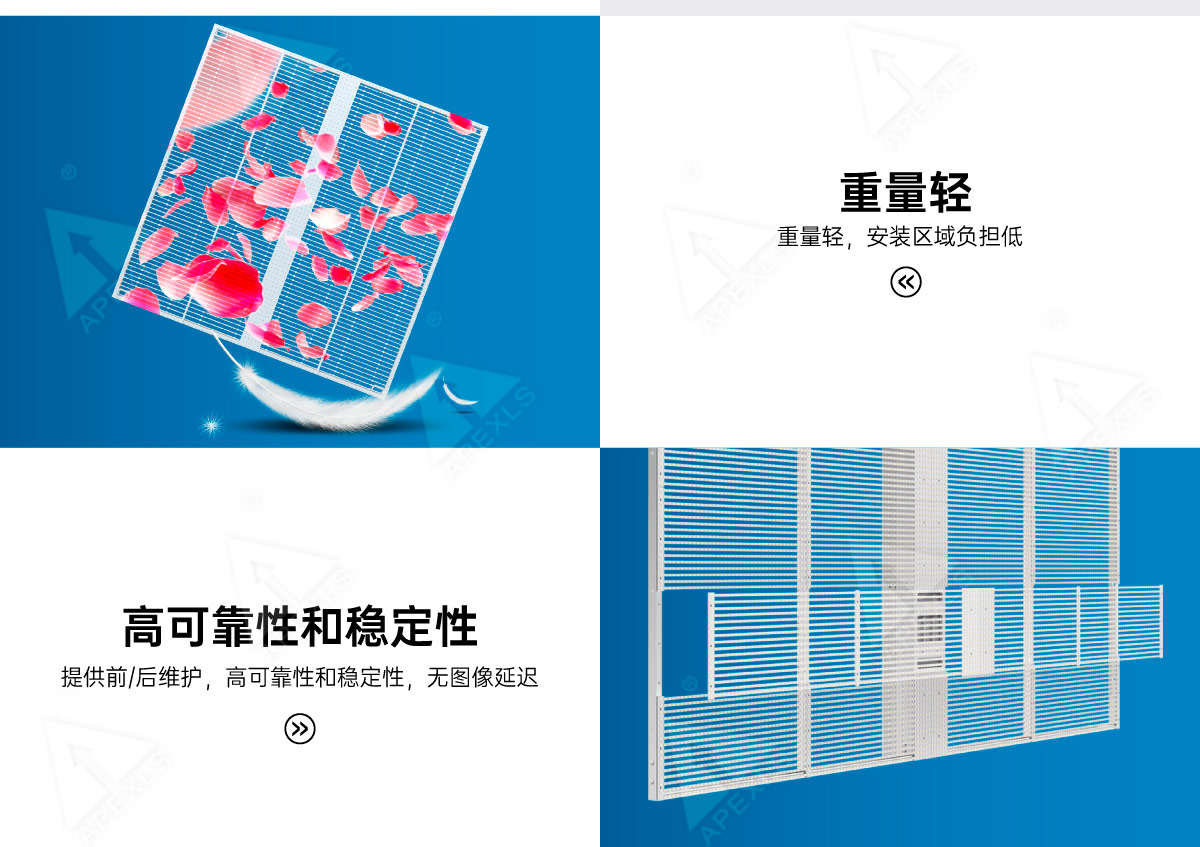 室內(nèi)3.91-7.81透明屏