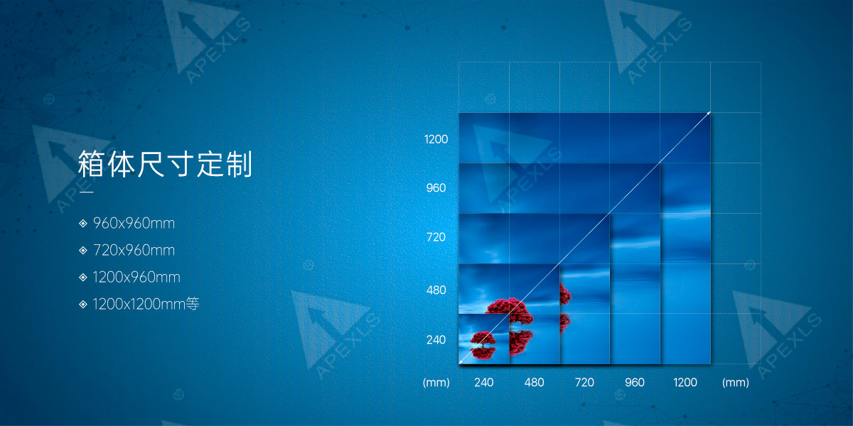 戶外固裝SMD系列