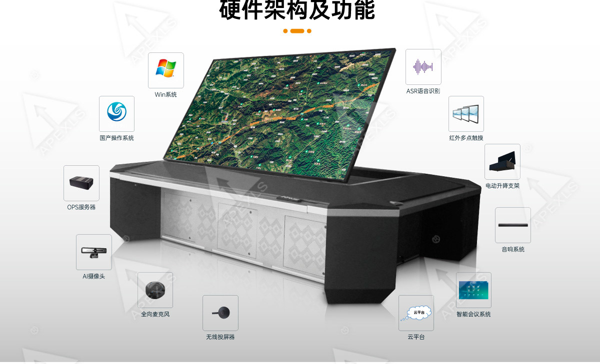 led電子沙盤