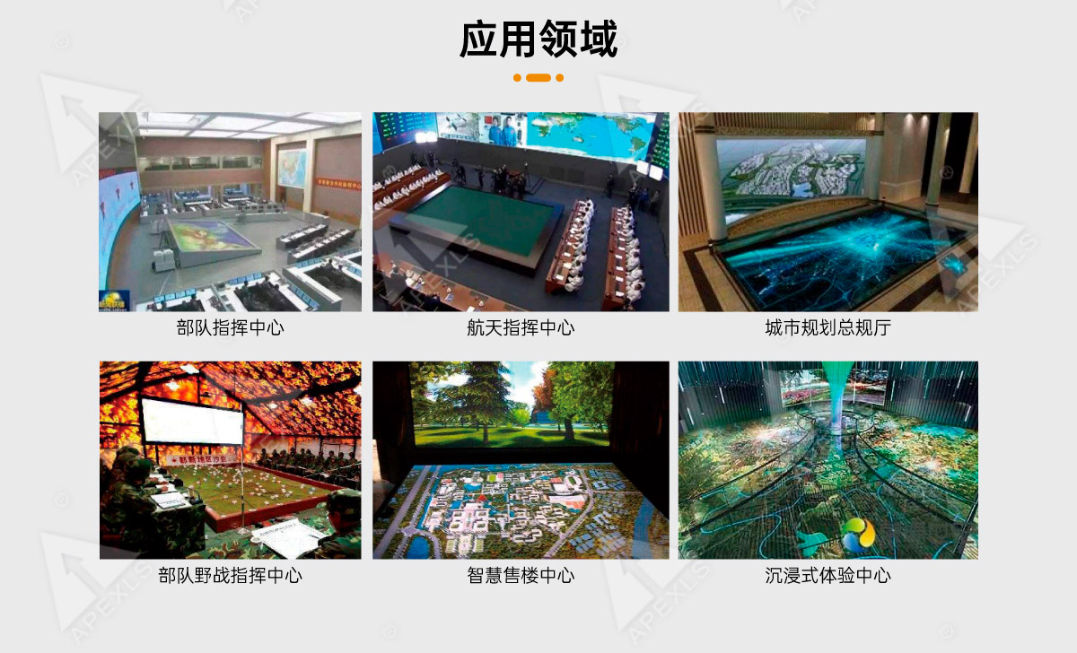 led電子沙盤