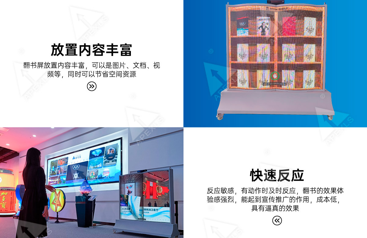 LED翻書屏