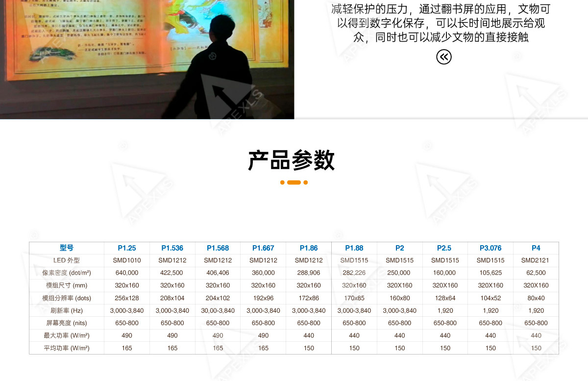 LED翻書屏