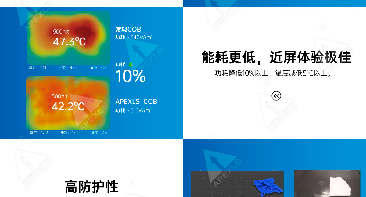 LC系列COB微間距二代