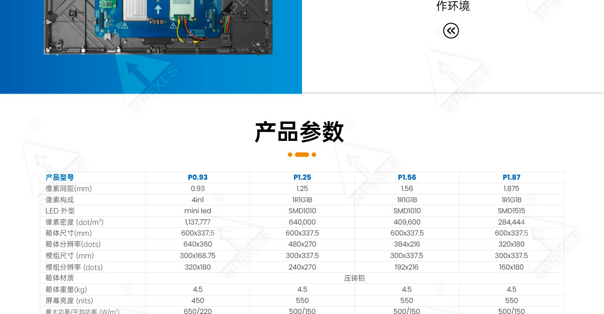 P1.25-LM系列小間距