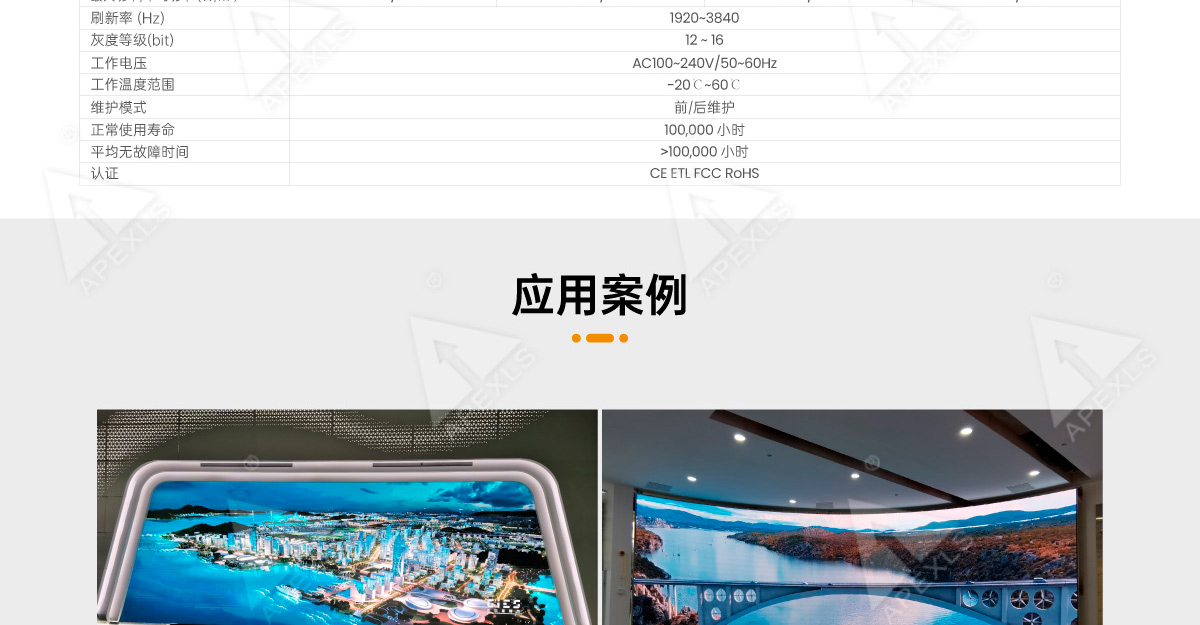 P1.25-LM系列小間距